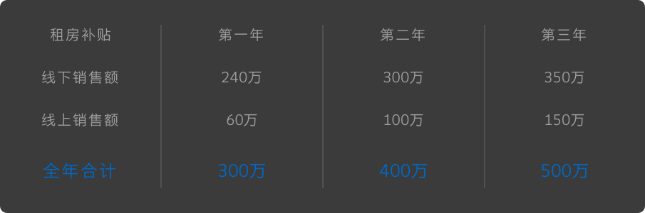 首页| beat365中国区唯一官网