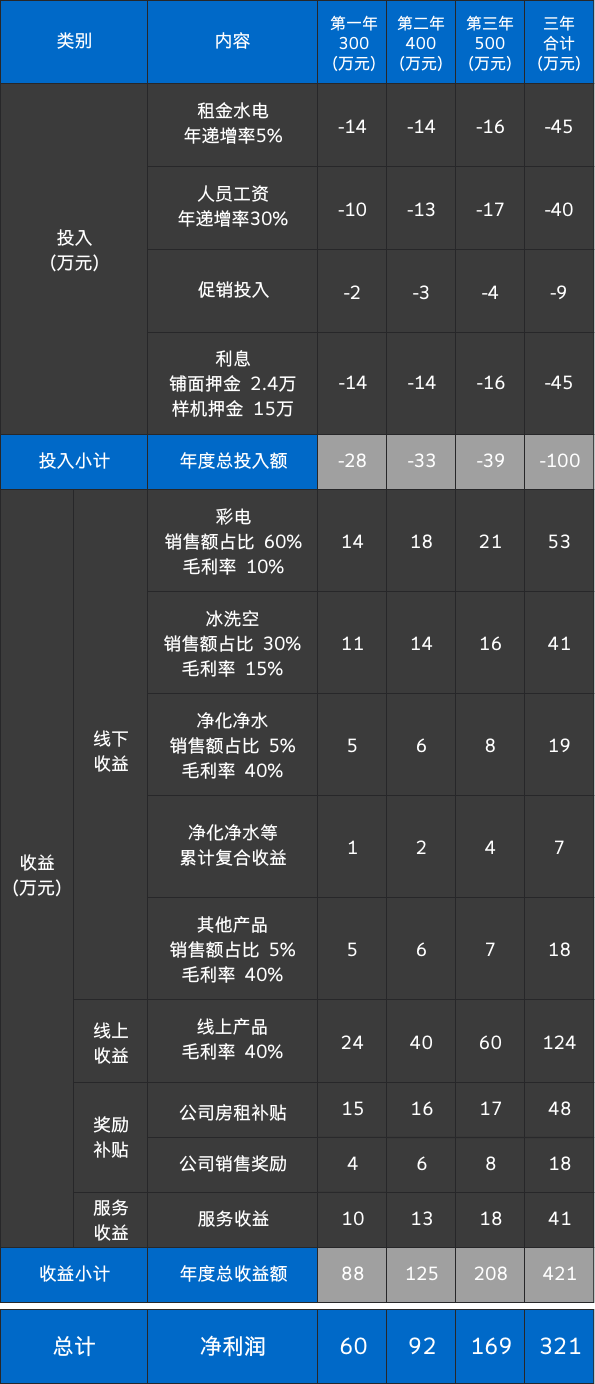 首页| beat365中国区唯一官网